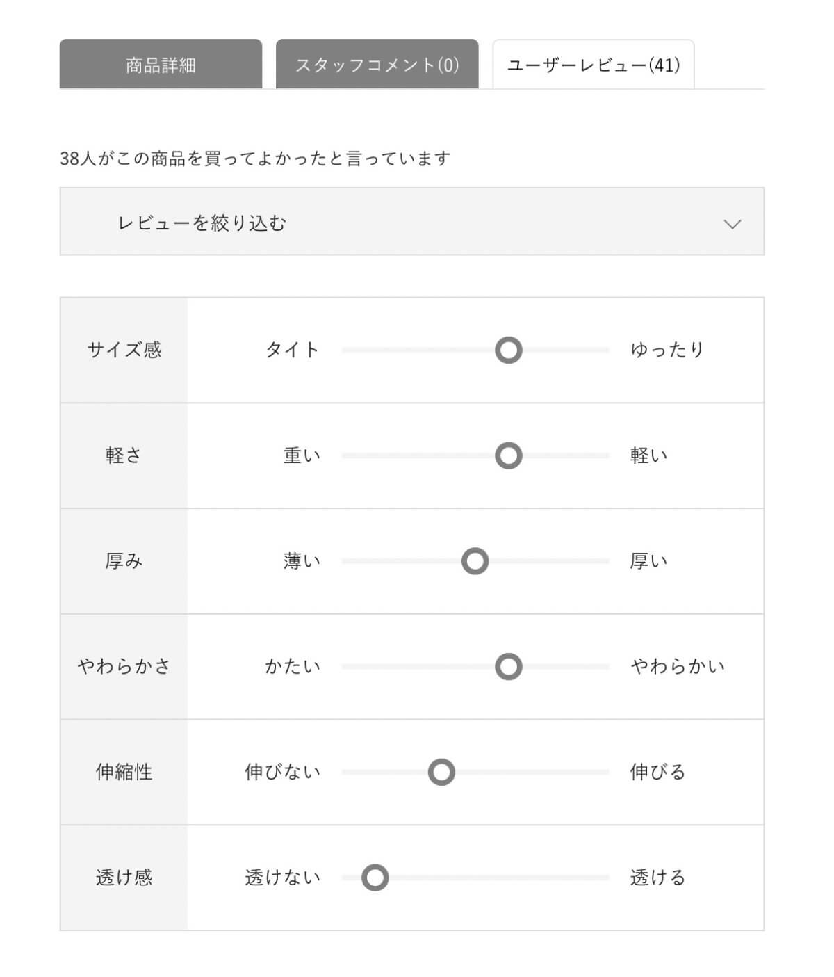 レビュー・タブメニューのUIパーツデザイン - ECサイト・かわいい・シンプル・カジュアル