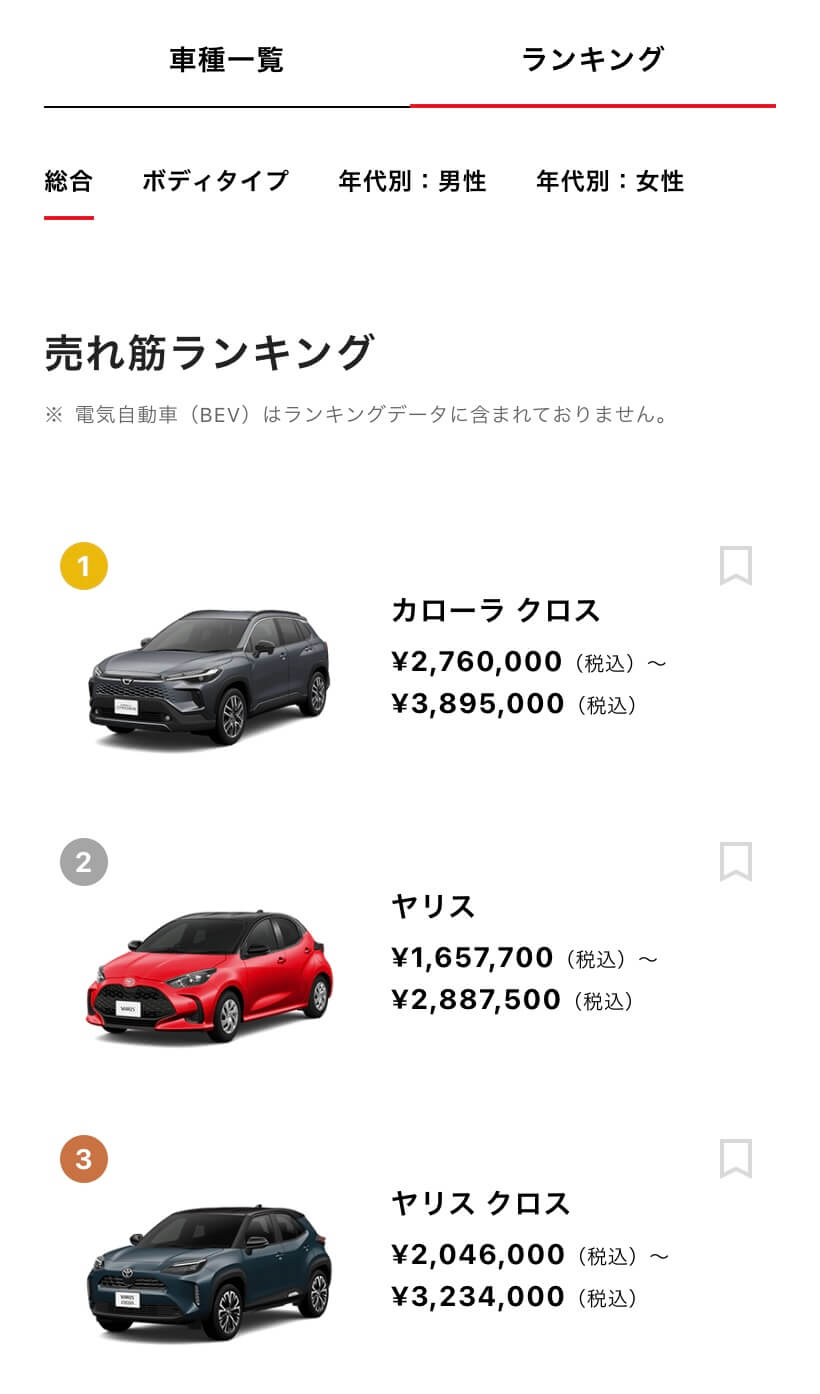ランキング・タブメニューのUIパーツデザイン（スマホデザイン） - ブランドサイト・かっこいい・シンプル・高級感・きれいめ