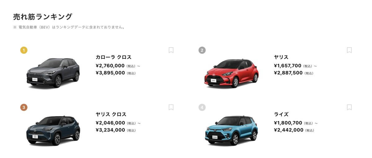 ランキングのUIパーツデザイン - ブランドサイト・かっこいい・シンプル・高級感・きれいめ