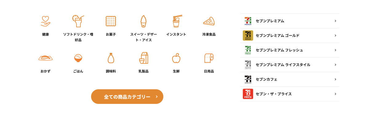 カテゴリ一覧のUIパーツデザイン - ブランドサイト・シンプル・ナチュラル・爽やか・カジュアル・にぎやか・ポップ・シズル感