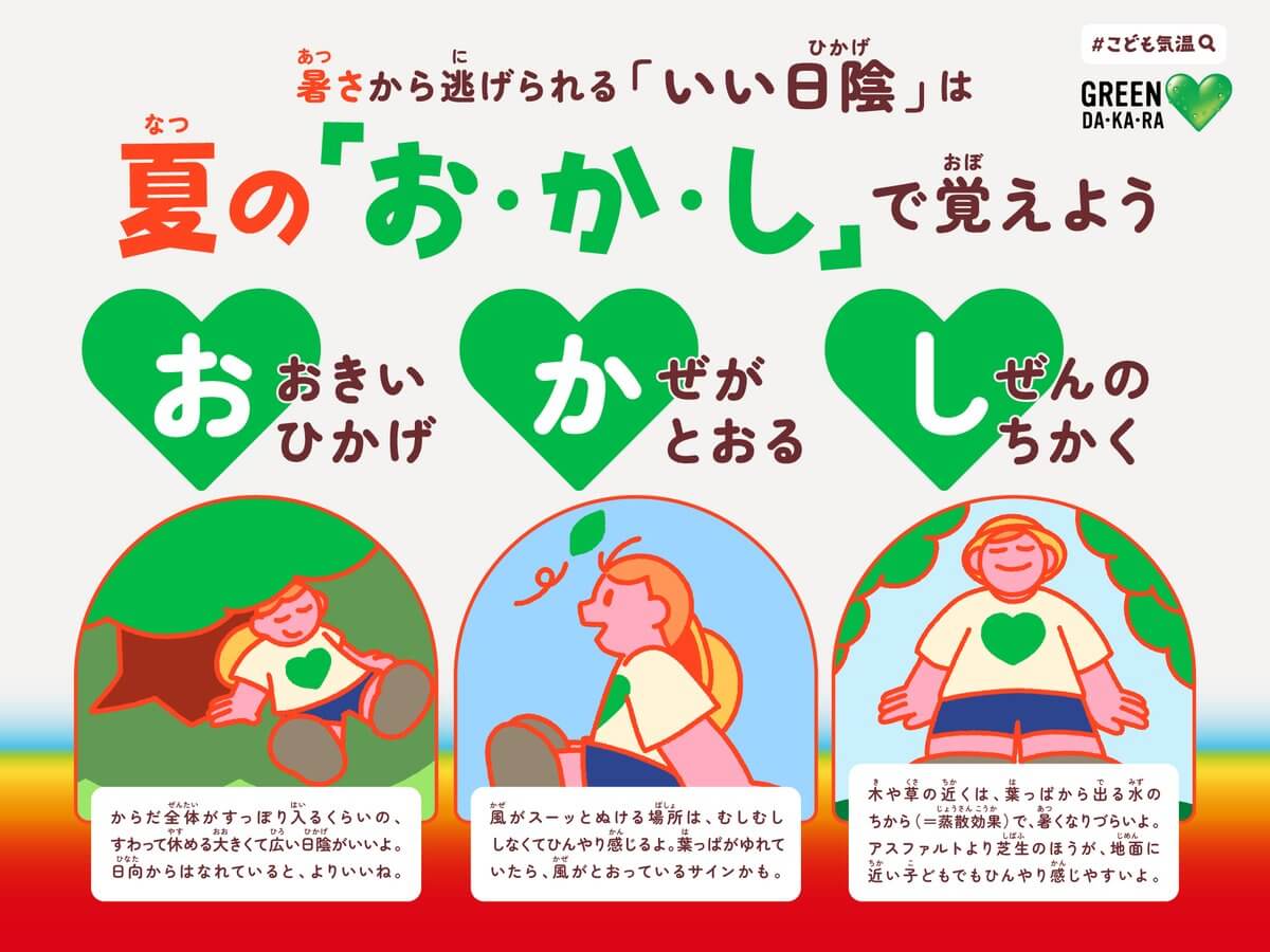 飲料・食品 カジュアル にぎやか・ポップ イラスト キッズのバナーデザイン