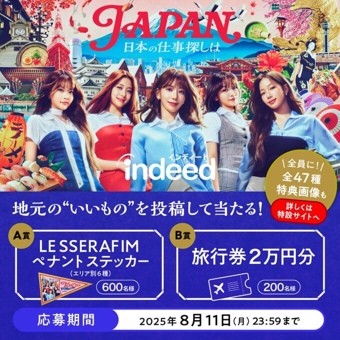 旅行・観光 プレゼント にぎやか・ポップ 人物写真 切り抜き キャンペーンのバナーデザイン