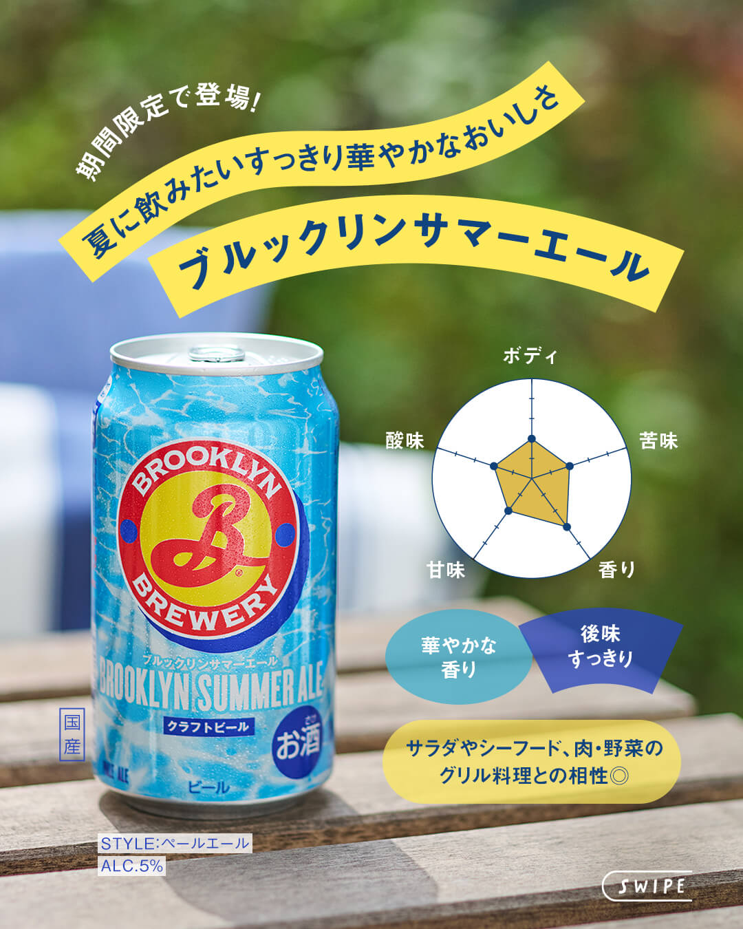 Beverages / Food, Cool, Natural / Refreshing, Casual, Lively / Pop Banner Designs