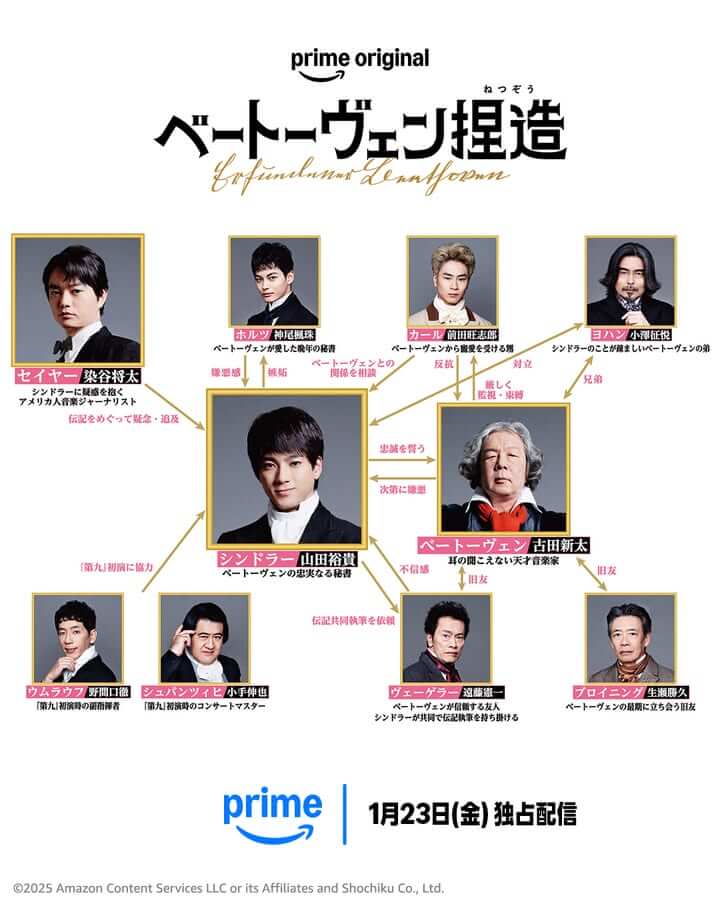 映画・番組・音楽 高級感・きれいめ カジュアル 人物写真 ロゴ・作字のバナーデザイン