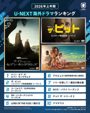 2026年 上半期 U-NEXT視聴ランキングBanner设计